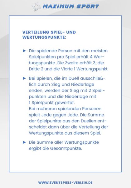 Rückseite der Spielkarte mit den Wertungsregeln